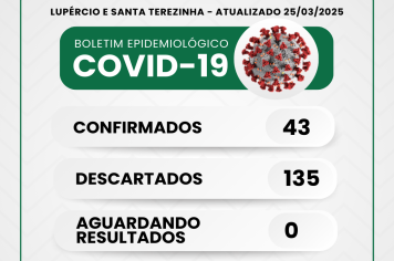 Boletim COVID-19: Atualização dos Números em Lupércio e Santa Terezinha
